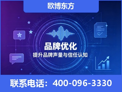 吐鲁番-品牌数字认知资产