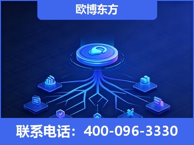 吐鲁番-全链豆包优化
