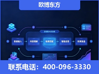 吐鲁番-专业deepseek优化